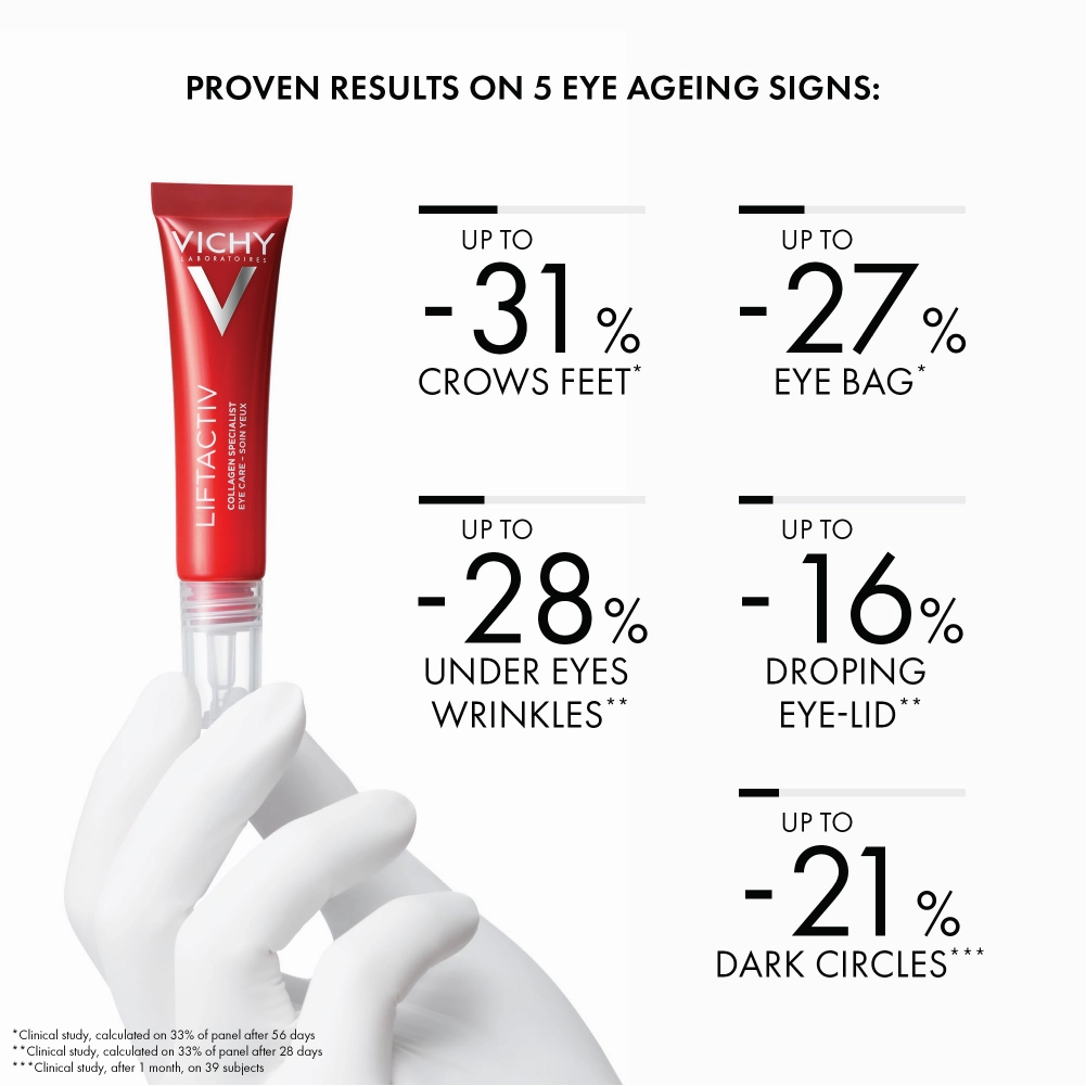 Vichy Liftactiv Collagen Specialist Eye Care Cream Anti-Ageing 15ml