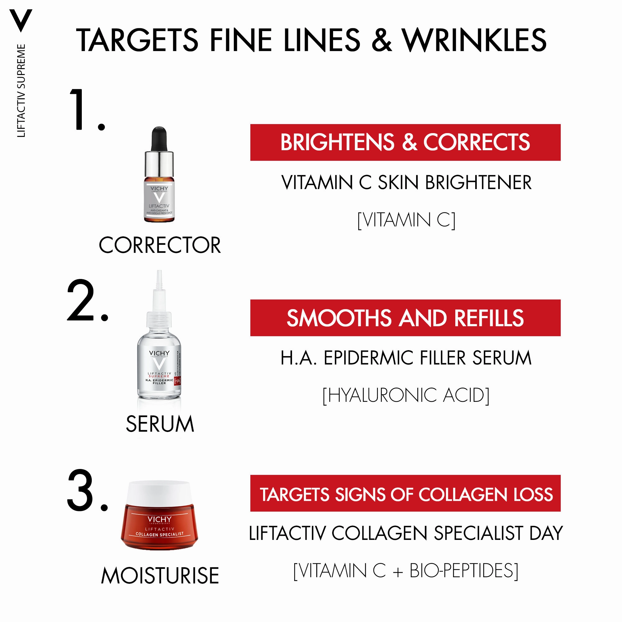Vichy Liftactiv Supreme HA Epidermal Filler Serum 30ml
