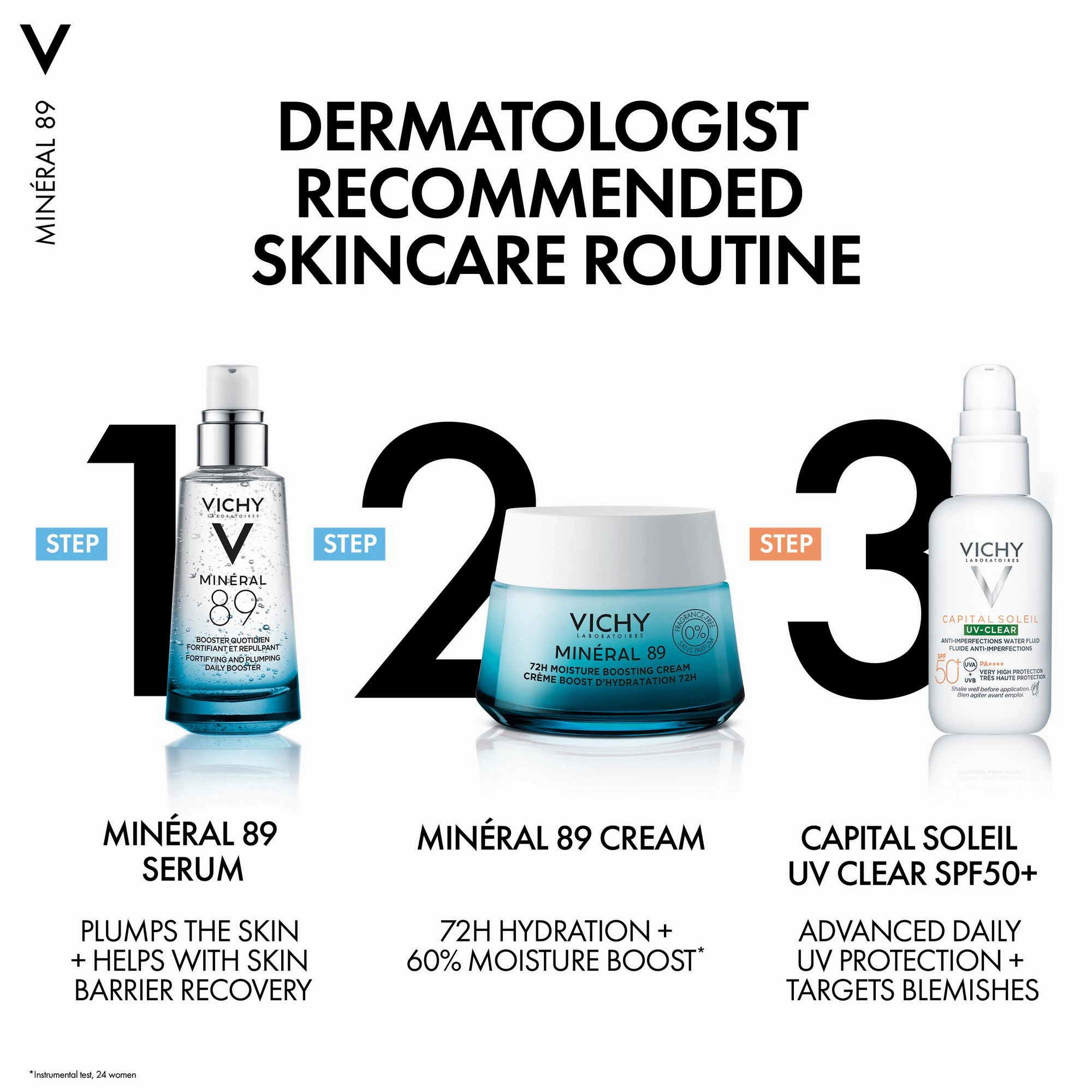 Vichy Mineral 89 Hyaluronic Acid Booster